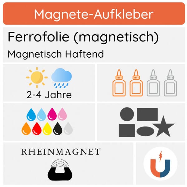 Aufkleber Magnetfolie / Ferrofolie (magnetisch)