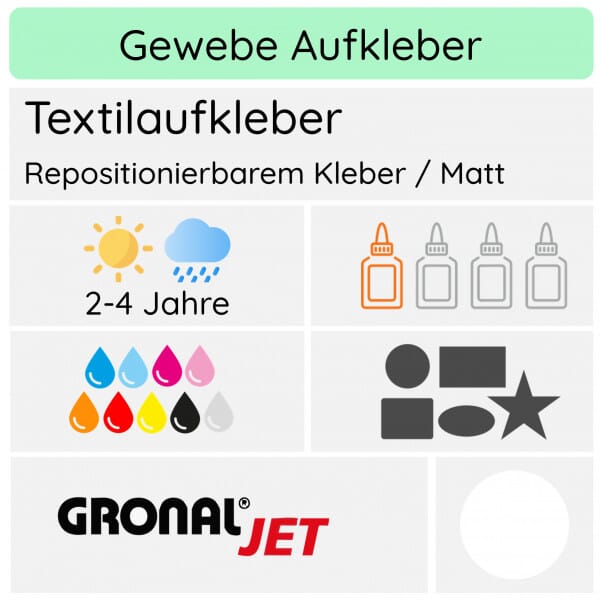 Textilaufkleber &amp; Wäscheetiketten (Oberflächenmaterial matt)