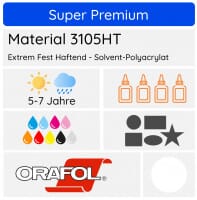 Folienaufkleber Hochleistungsfolie